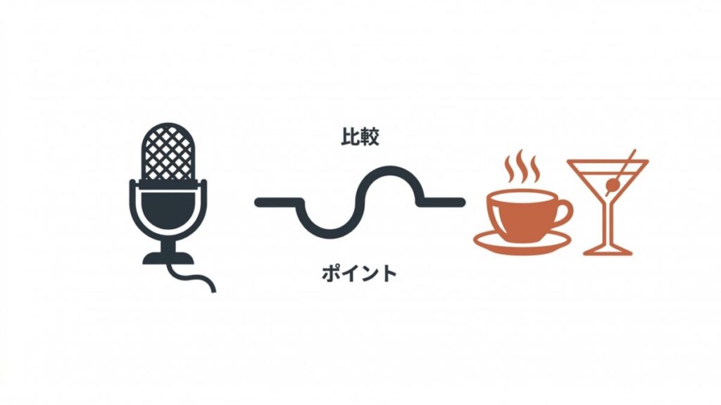 マイクとカフェのドリンクを左右で対比した、渋谷カラオケバー選びの比較ポイント図解