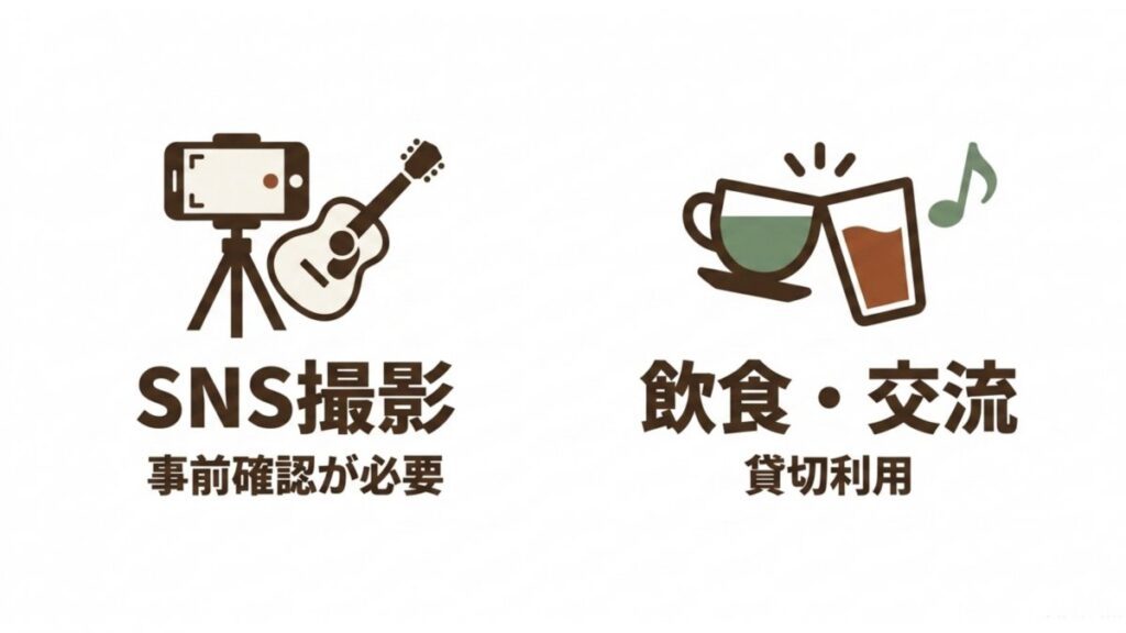SNS撮影と飲食・交流を楽器演奏と組み合わせた、貸切スペース利用の特徴を示す解説図